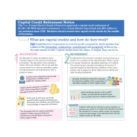 Capital Credit Retirement Notice