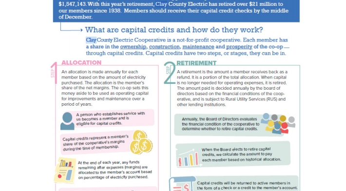 News article Capital Credit Retirement Notice