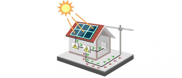 Considering Solar Panels?